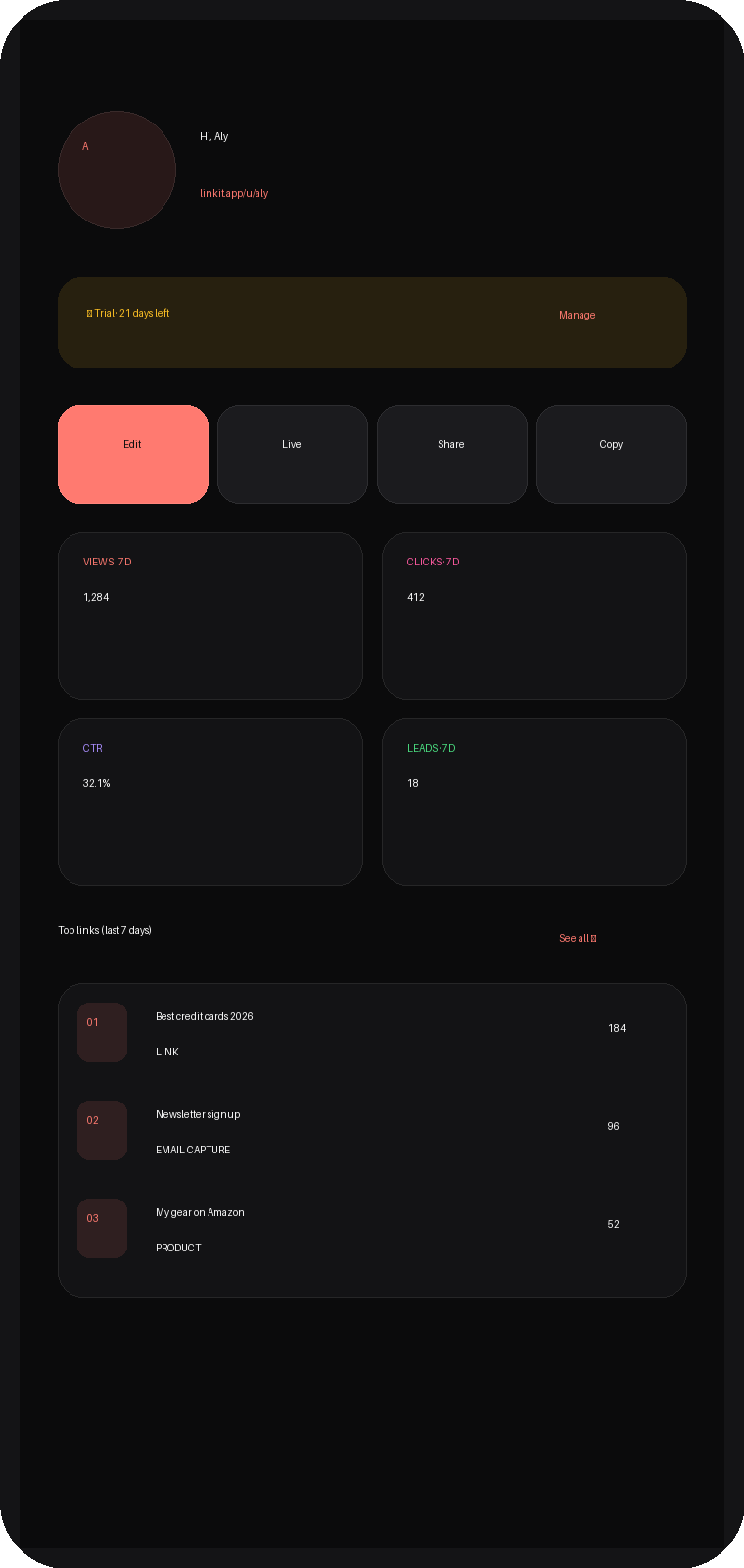 Linkit mobile Dashboard